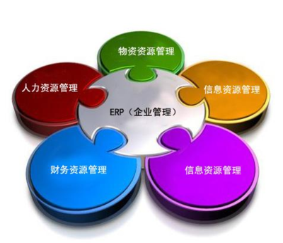 南方橡塑ERP系统正式上线，企业管理迈向智能化新阶段